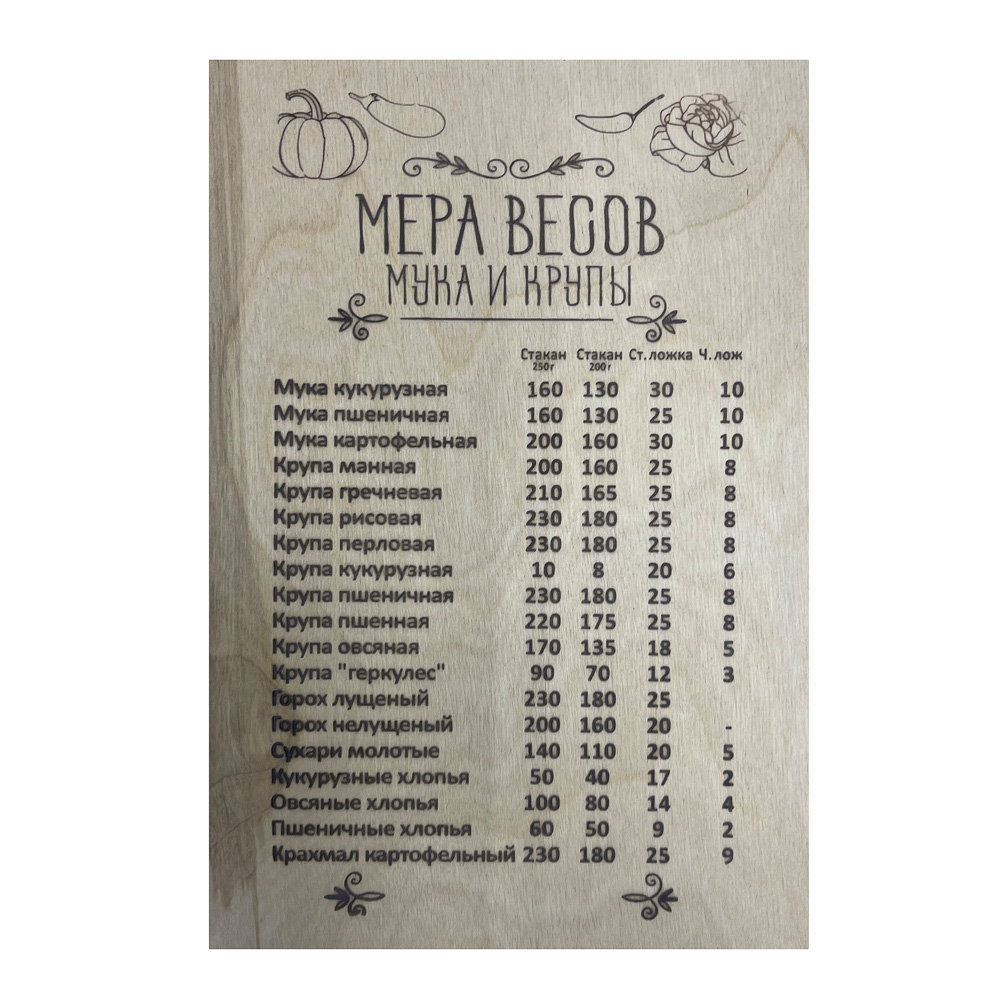 Доска разделочная 25x15x0,3см, фанера, арт.№ 851-229