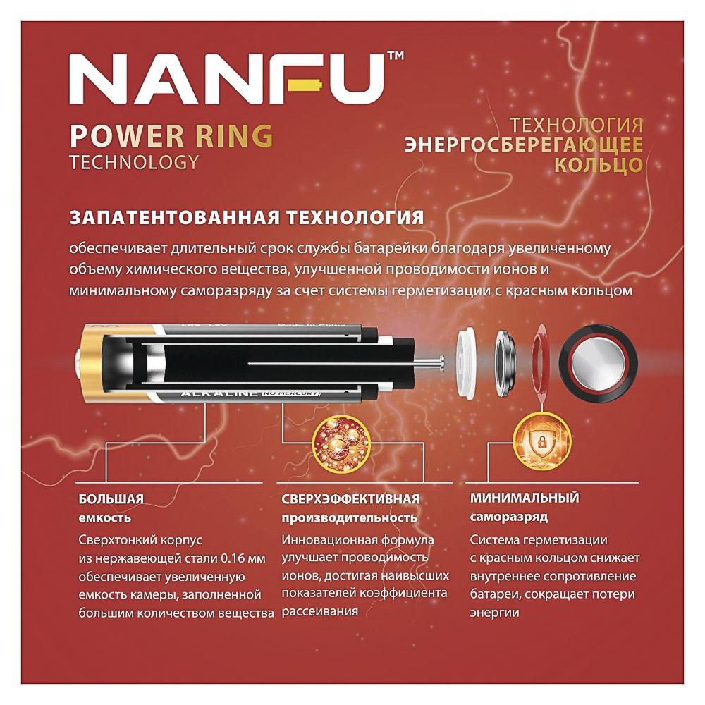 Батарейки AAA Nanfu (LR03) 4шт в блистере, щелочные 1.5В, высокой ёмкости, арт.№ 917-137